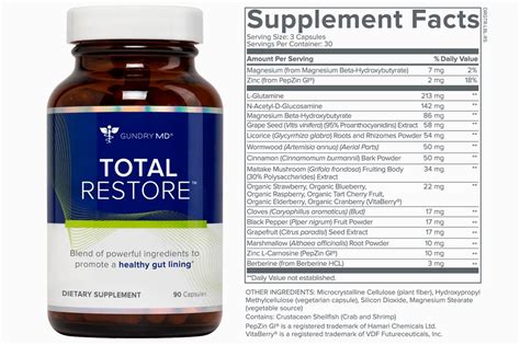 total restore pros and cons|Gundry MD Total Restore Review .